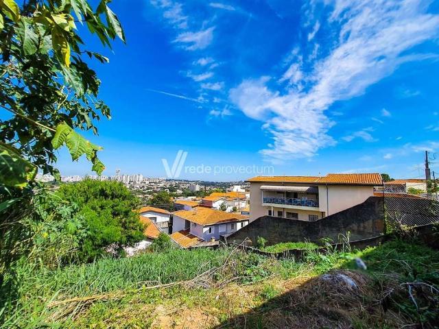 Terreno venda em Região Imediata de Campinas, Região Metropolitana de Campinas