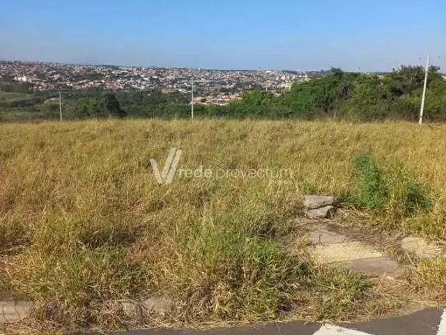 Terreno venda em Região Imediata de Campinas, Região Metropolitana de Campinas