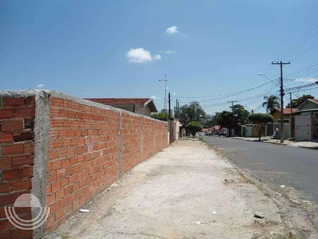 Terreno venda em Região Imediata de Campinas, Região Metropolitana de Campinas