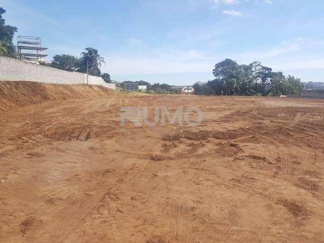 Terreno venda em Região Imediata de Campinas, Região Metropolitana de Campinas