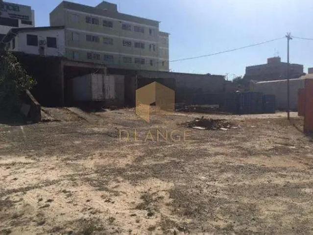 Terreno venda em Região Imediata de Campinas, Região Metropolitana de Campinas