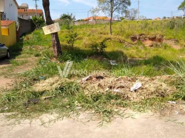 Terreno venda em Região Imediata de Campinas, Região Metropolitana de Campinas