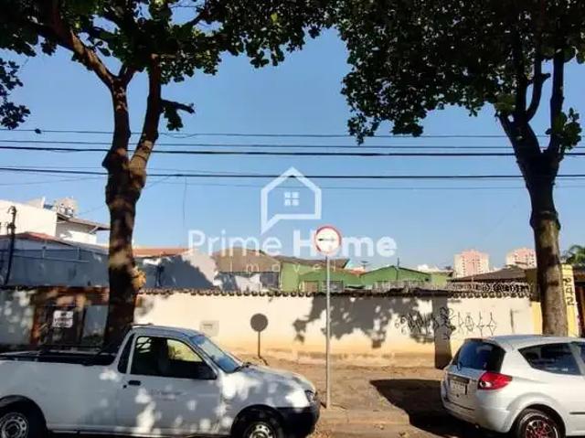 Terreno venda em Região Imediata de Campinas, Região Metropolitana de Campinas