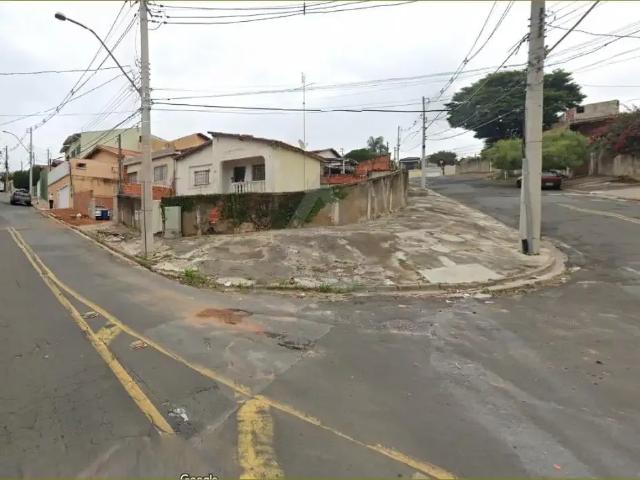 Terreno venda em Região Imediata de Campinas, Região Metropolitana de Campinas
