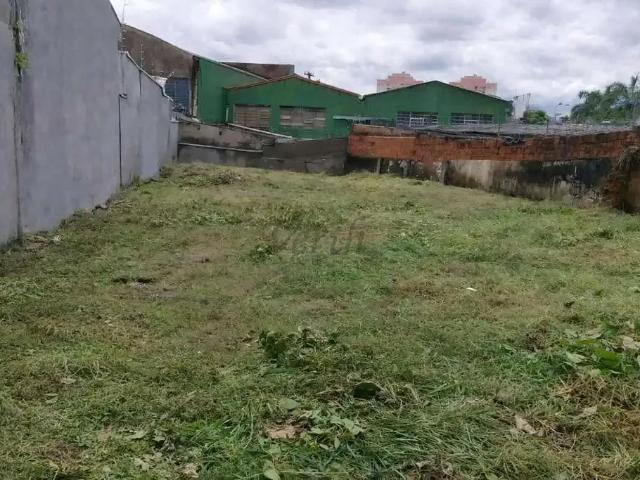 Terreno venda em Região Imediata de Campinas, Região Metropolitana de Campinas