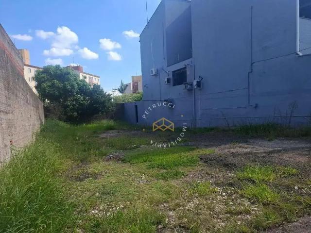 Terreno venda em Região Imediata de Campinas, Região Metropolitana de Campinas
