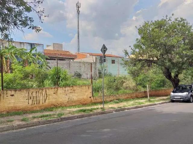Terreno venda em Região Imediata de Campinas, Região Metropolitana de Campinas