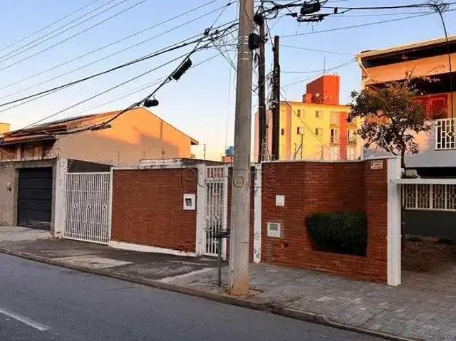 Terreno venda em Região Imediata de Campinas, Região Metropolitana de Campinas