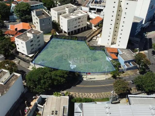 Terreno venda em Região Imediata de Campinas, Região Metropolitana de Campinas