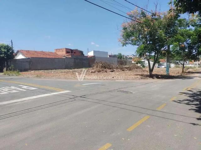Terreno venda em Região Imediata de Campinas, Região Metropolitana de Campinas