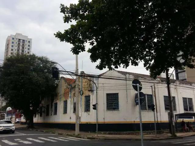 Terreno venda em Região Imediata de Campinas, Região Metropolitana de Campinas