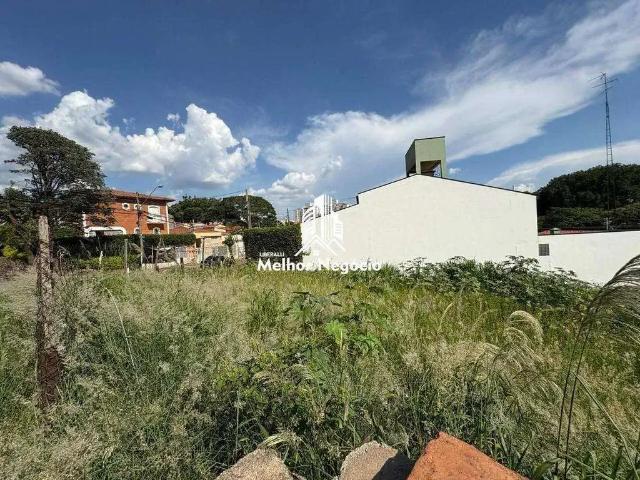 Terreno venda em Região Imediata de Campinas, Região Metropolitana de Campinas