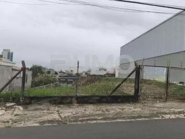 Terreno venda em Região Imediata de Campinas, Região Metropolitana de Campinas