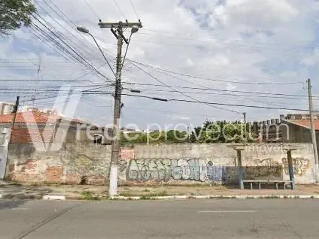 Terreno venda em Região Imediata de Campinas, Região Metropolitana de Campinas
