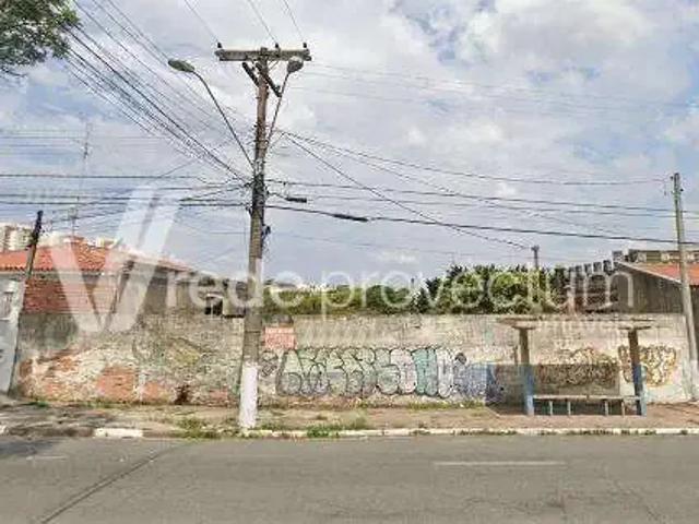Terreno venda em Região Imediata de Campinas, Região Metropolitana de Campinas
