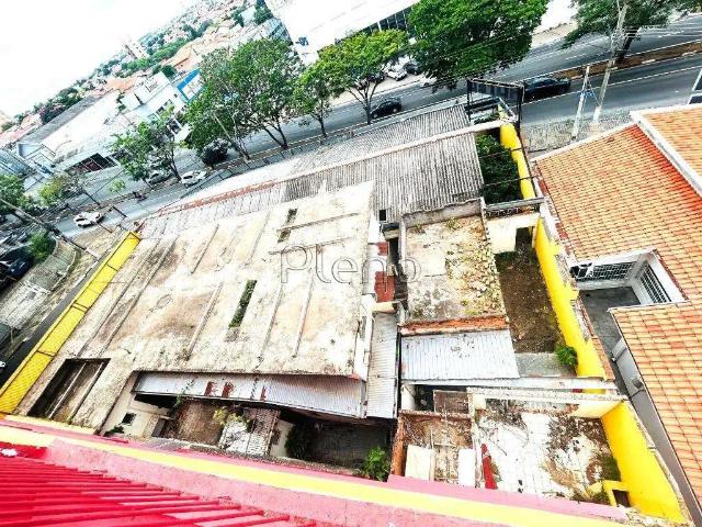 Terreno venda em Região Imediata de Campinas, Região Metropolitana de Campinas