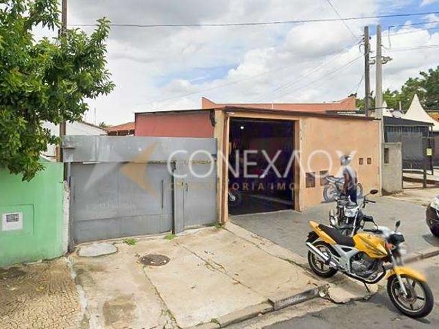 Terreno venda em Região Imediata de Campinas, Região Metropolitana de Campinas