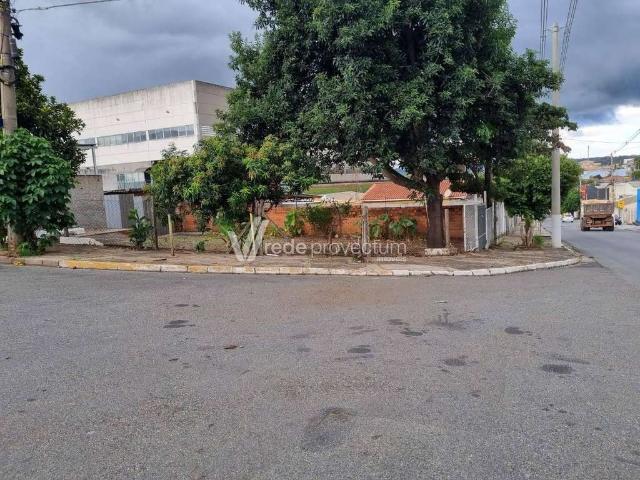 Terreno venda em Região Imediata de Campinas, Região Metropolitana de Campinas