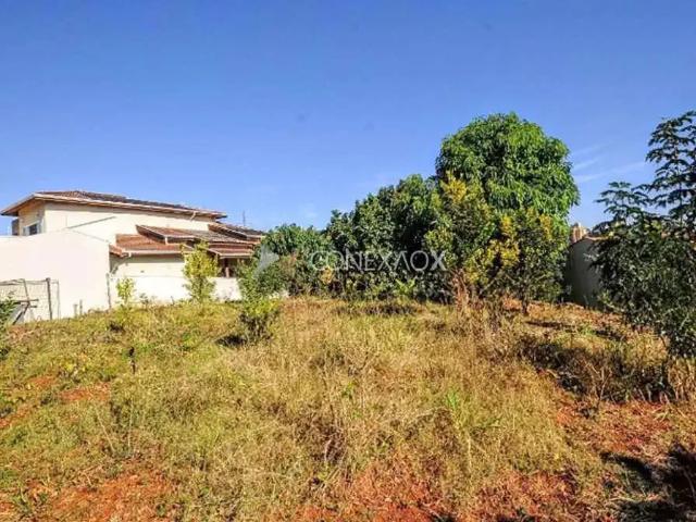 Terreno venda em Região Imediata de Campinas, Região Metropolitana de Campinas