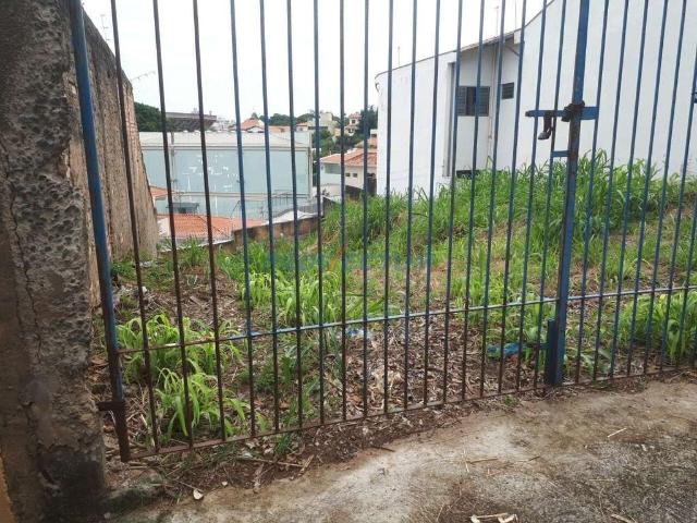 Terreno venda em Região Imediata de Campinas, Região Metropolitana de Campinas