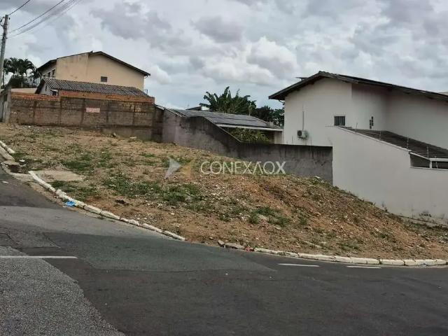 Terreno venda em Região Imediata de Campinas, Região Metropolitana de Campinas