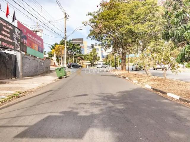 Terreno venda em Região Imediata de Campinas, Região Metropolitana de Campinas