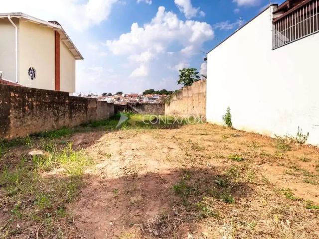 Terreno venda em Região Imediata de Campinas, Região Metropolitana de Campinas