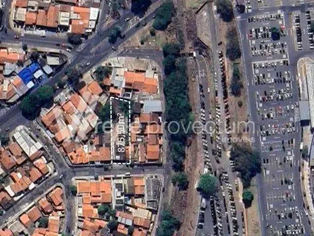 Terreno venda em Região Imediata de Campinas, Região Metropolitana de Campinas