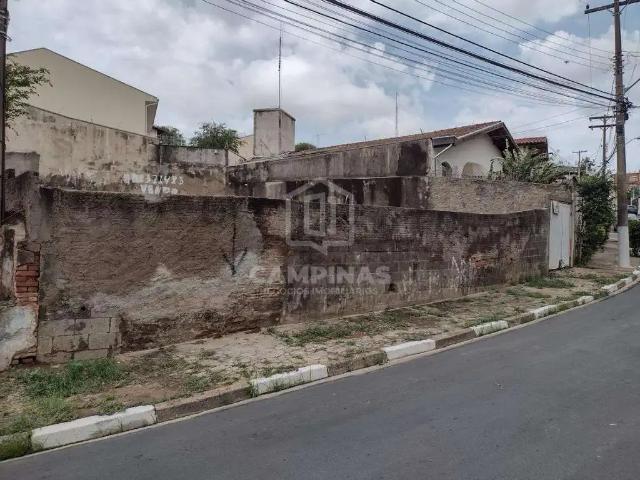 Terreno venda em Região Imediata de Campinas, Região Metropolitana de Campinas