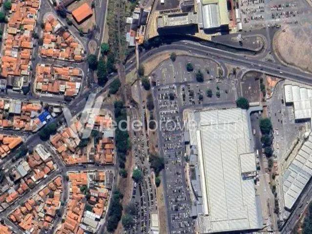 Terreno venda em Região Imediata de Campinas, Região Metropolitana de Campinas