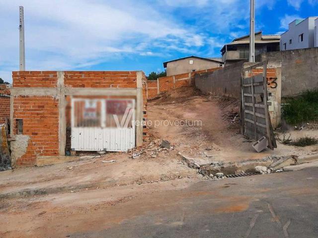 Terreno venda em Região Imediata de Campinas, Região Metropolitana de Campinas