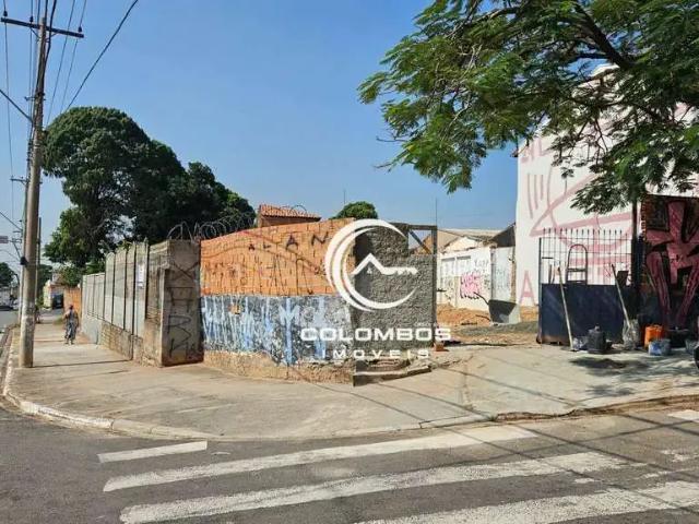 Terreno venda em Região Imediata de Campinas, Região Metropolitana de Campinas