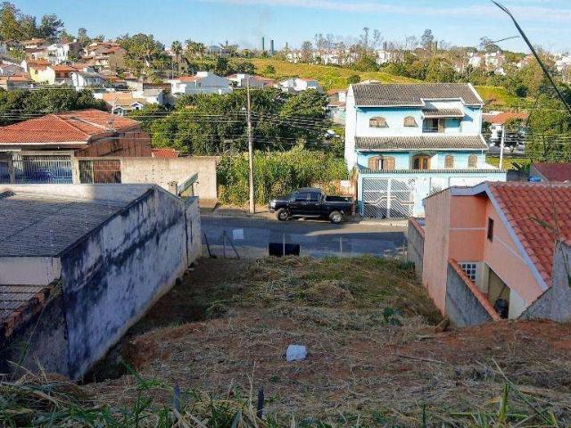Terreno venda em Região Imediata de Campinas, Região Metropolitana de Campinas