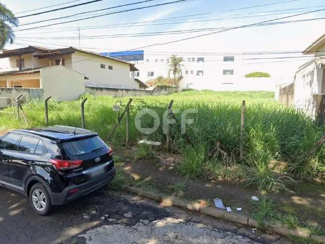 Terreno venda em Região Imediata de Campinas, Região Metropolitana de Campinas