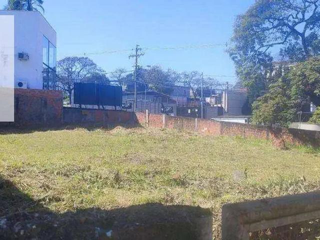 Terreno venda em Região Imediata de Campinas, Região Metropolitana de Campinas