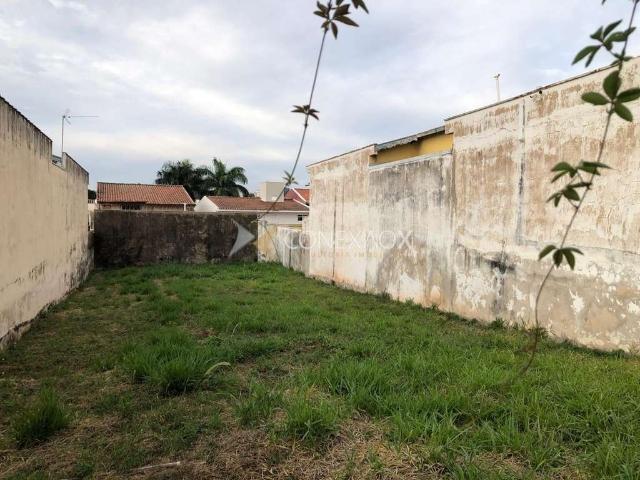 Terreno venda em Região Imediata de Campinas, Região Metropolitana de Campinas