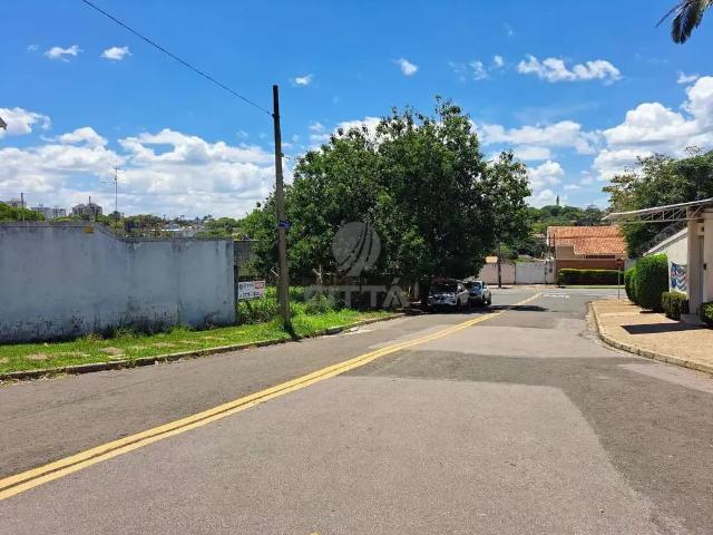 Terreno venda em Região Imediata de Campinas, Região Metropolitana de Campinas