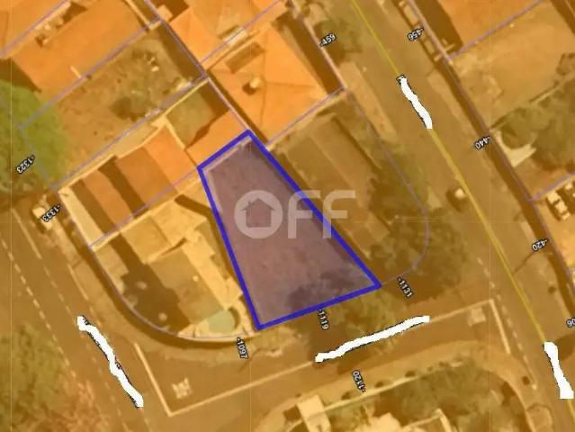 Terreno venda em Região Imediata de Campinas, Região Metropolitana de Campinas