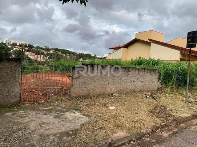 Terreno venda em Região Imediata de Campinas, Região Metropolitana de Campinas