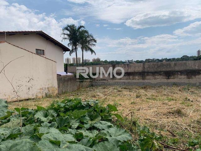 Terreno venda em Região Imediata de Campinas, Região Metropolitana de Campinas