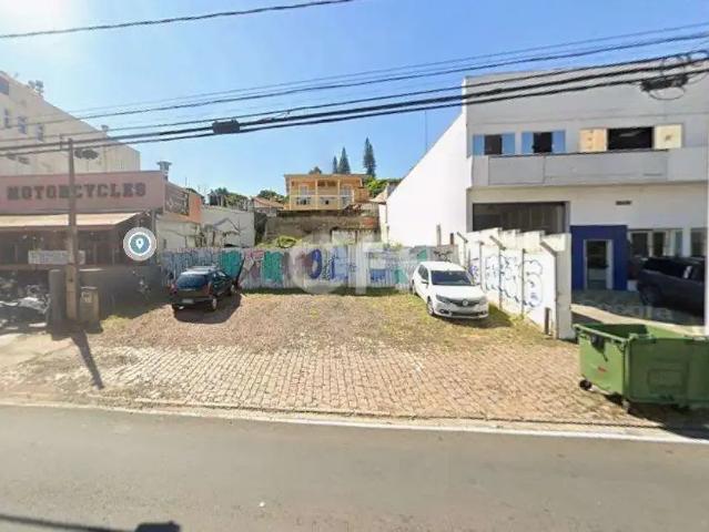 Terreno venda em Região Imediata de Campinas, Região Metropolitana de Campinas