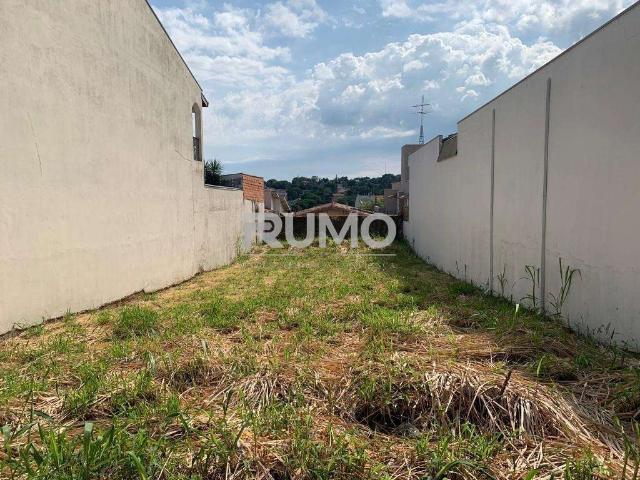 Terreno venda em Região Imediata de Campinas, Região Metropolitana de Campinas