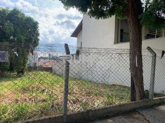 Terreno venda em Região Imediata de Campinas, Região Metropolitana de Campinas