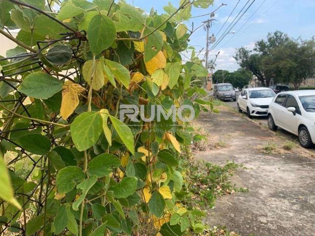 Terreno venda em Região Imediata de Campinas, Região Metropolitana de Campinas