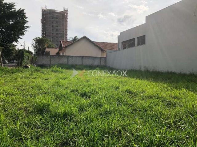 Terreno venda em Região Imediata de Campinas, Região Metropolitana de Campinas