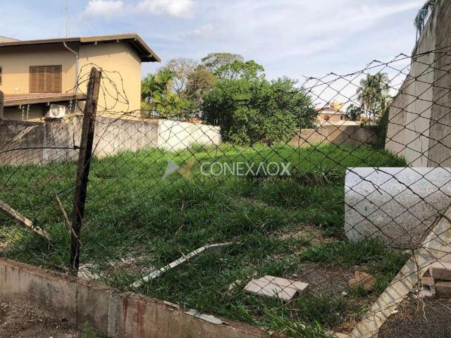 Terreno venda em Região Imediata de Campinas, Região Metropolitana de Campinas