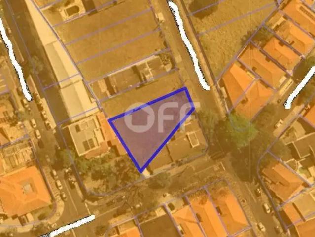 Terreno venda em Região Imediata de Campinas, Região Metropolitana de Campinas