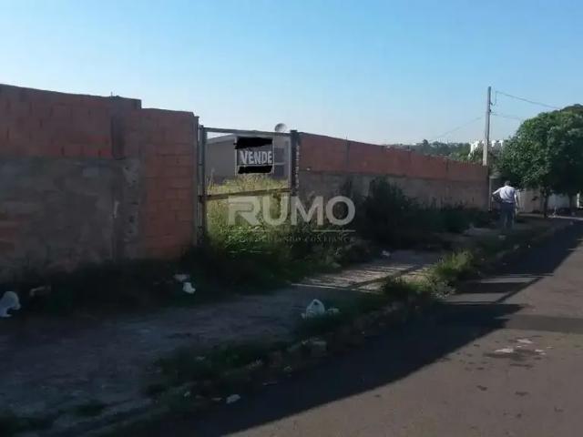 Terreno venda em Região Imediata de Campinas, Região Metropolitana de Campinas