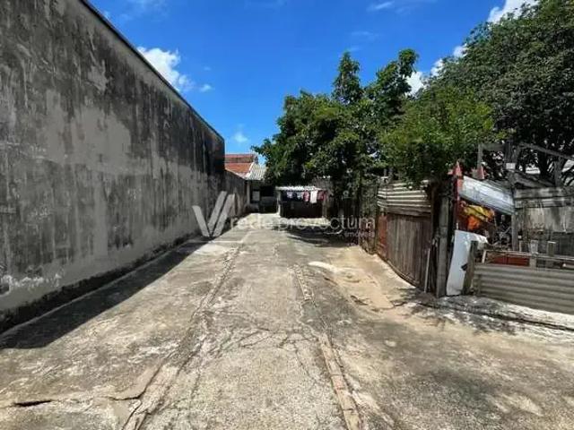 Terreno venda em Região Imediata de Campinas, Região Metropolitana de Campinas