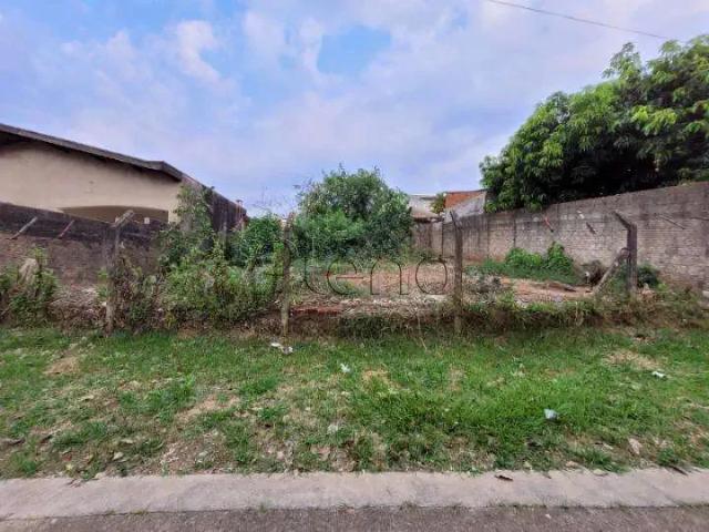 Terreno venda em Região Imediata de Campinas, Região Metropolitana de Campinas